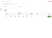 全开源ChatGPT Plus/Claude Pro账号共享服务系统源码/Pandora Helper