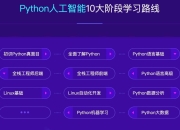 【达内教育】2023最新Python+人工智能就业班 – 带源码课件