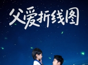 【小白短剧】热门短剧资源分享2025年5月20日