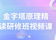 金字塔原理精读研修班视频课
