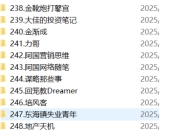 信息差之上：250+ 高质量公众号付费内容合集