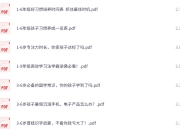 学习方法大全集[185份高清资料整理版]