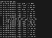 【育儿辅导】小学到高中全学科思维导图