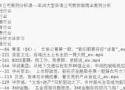 和君上市公司案例分析课–亚洲大型咨询公司教你做商业案例分析