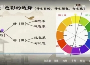 仙扑门《色彩风水》风水必学