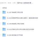 国外名人名校励志演讲合集，练习听力口语绝佳素材