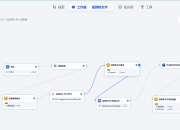 DIFY实现本地音视频转语音及文字的工作流