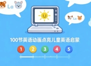 100节英语动画点亮儿童英语启蒙