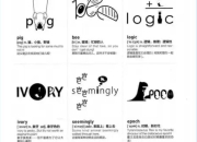 一个月记忆20000单词 +象形记忆+词根词缀+美语发音英语学习视频