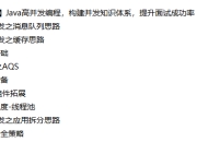 慕课网-Java高并发编程，构建并发知识体系，提升面试成功率