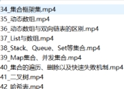 Java开发核心技术面试宝典