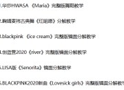 2025抖音网红流行舞蹈教程年轻人舞蹈教程自学高清视频