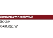 精品文档《高水平商业计划书》