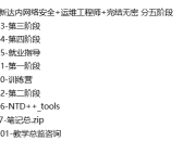 最新达内网络安全 + 运维工程师+完结无密 分五阶段