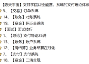 【陈天宇宙】支付学院L2全能营，系统的支付理论体系课