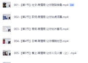 高情商沟通甜点课 -从职场到社交，轻松驾驭每一场对话