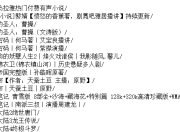 2025年喜马拉雅热门付费有声小说