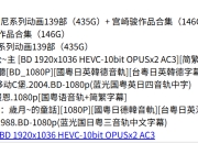 迪士尼系列动画139部（435G）+ 宫崎骏作品合集（146G）
