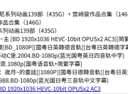 迪士尼系列动画139部（435G）+ 宫崎骏作品合集（146G）