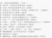 张潇雨·《商业经典案例课》（完结）