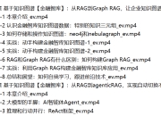RAG全栈技术从基础到精通，打造高精准AI应用