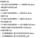 最全261个数字化转型案例合集分享给你